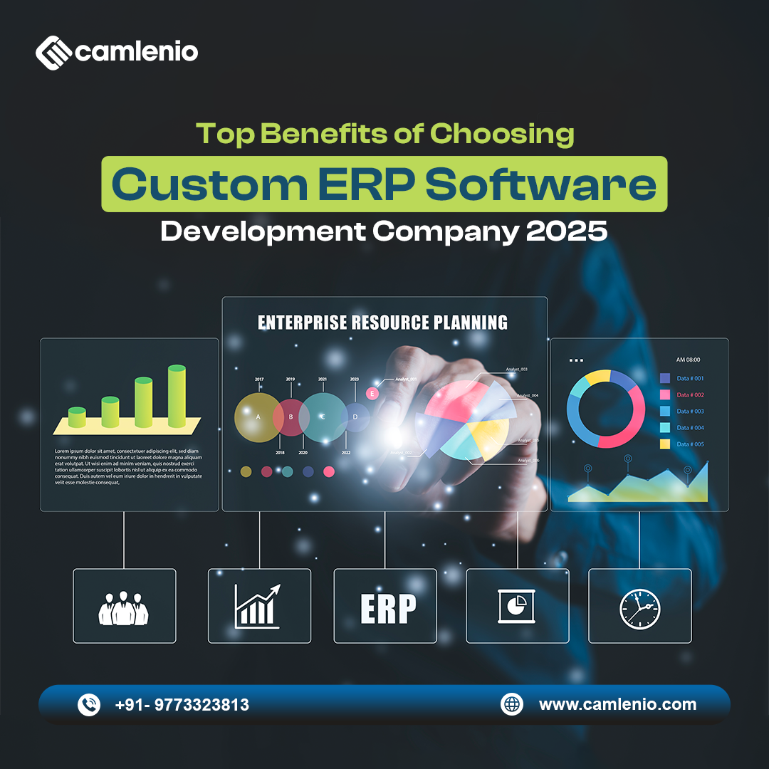 ERP Software