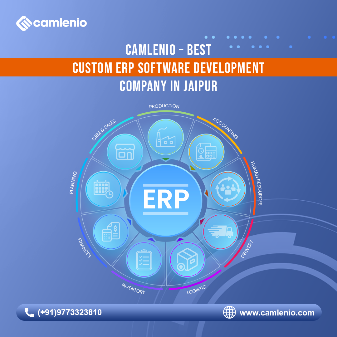 Camlenio - Best Custom ERP Software Development Company in Jaipur. Circular diagram highlighting key ERP modules such as Production, Accounting, Human Resources, Delivery, Logistics, Inventory, Finances, Planning, and CRM & Sales. Contact: +91 9773323810 | Website: www.camlenio.com