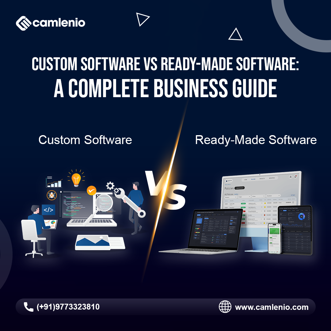 Custom Software vs Ready-Made Software: A Complete Business Guide