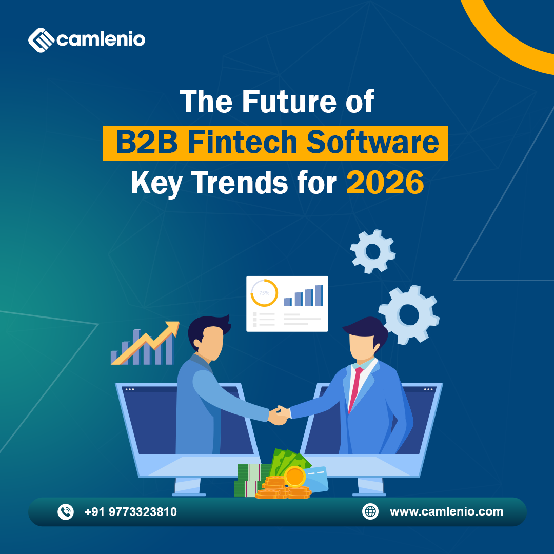 B2B Fintech Software