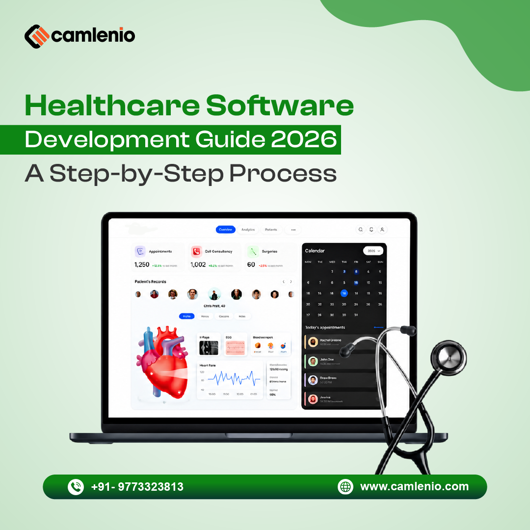 Healthcare Software Development
